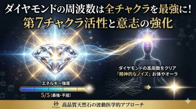 3秒でわかるダイヤモンドの意味、効果｜パワーストーン辞典