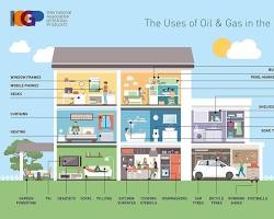 知らないと30万円損する？川崎市・神奈川県・国の蓄電池補助金「併用ルール」を徹底解説