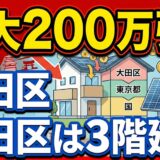 【2026年最新】大田区の蓄電池補助金はいくら？対象条件・申請期間・注意点をわかりやすく解説